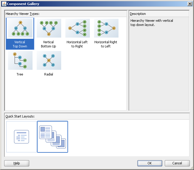 Component gallery for hierarchy viewer compoent