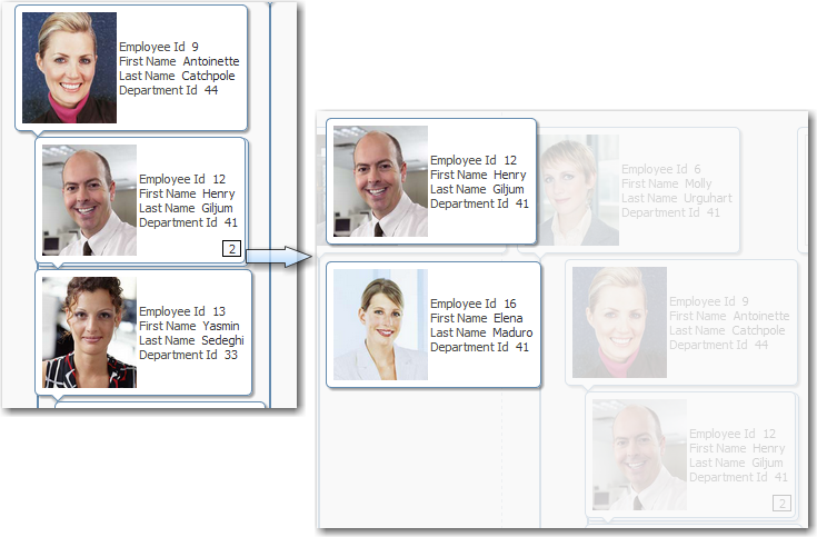 timeline group counter and expanded view