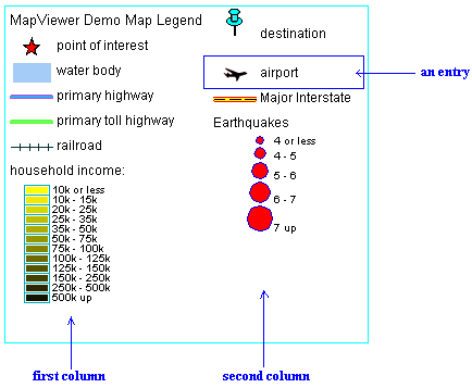 Description of Figure 3-5 follows