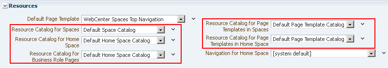 Application-Level Resource Catalog Configuration