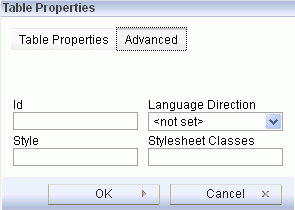 RTE: Table Properties Dialog (Advanced Properties)
