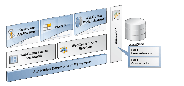 technical illustration to match text