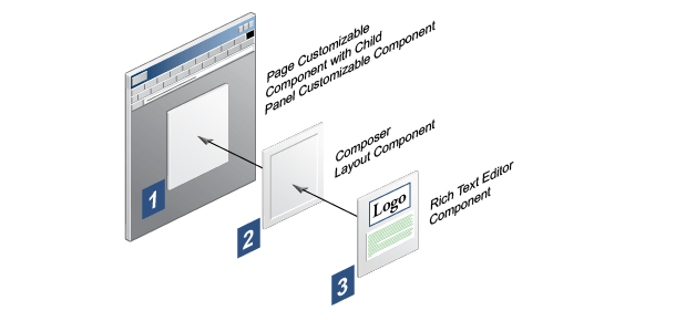 technical illustration to match text