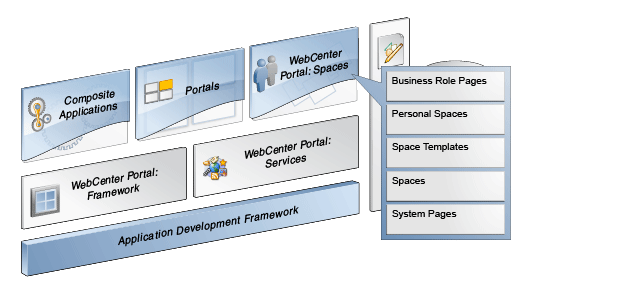 technical illustration to match text