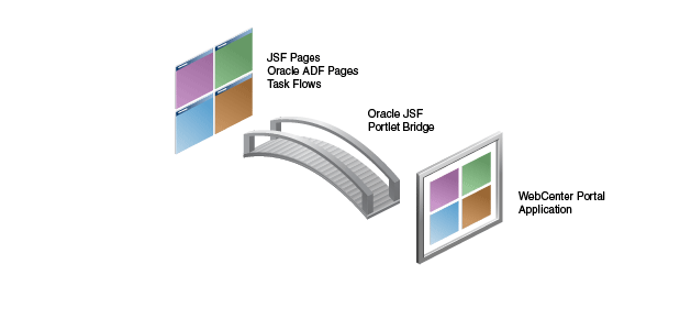 technical illustration to match text