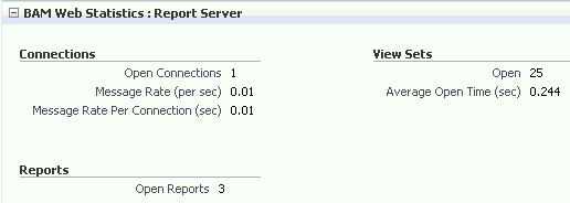 bam_web_reportserver.gifの説明が続きます