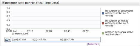 med_inst_rate.gifの説明が続きます