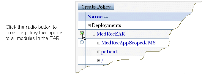 Roles for an EAR