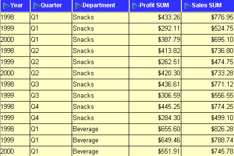 Country Currency Symbols List