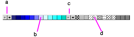 Surrounding text describes Figure 3-4 .