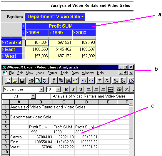 oracle apex number format percentage