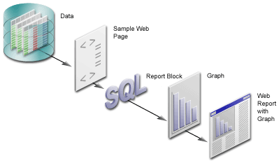 この後にoverview_xg.gifの説明があります