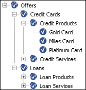 Description of isn_choices.gif follows