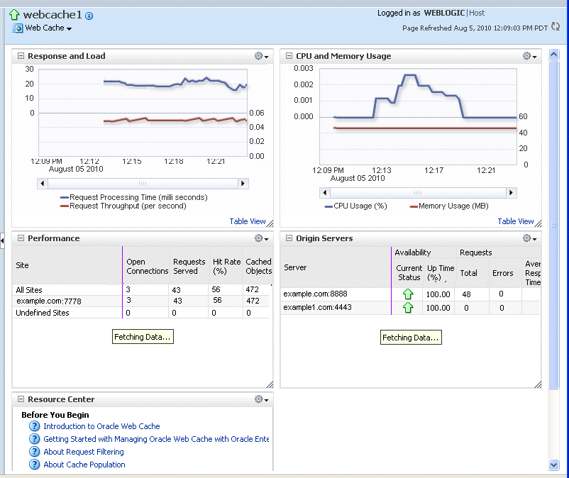 opmn_comppage.gifの説明が続きます