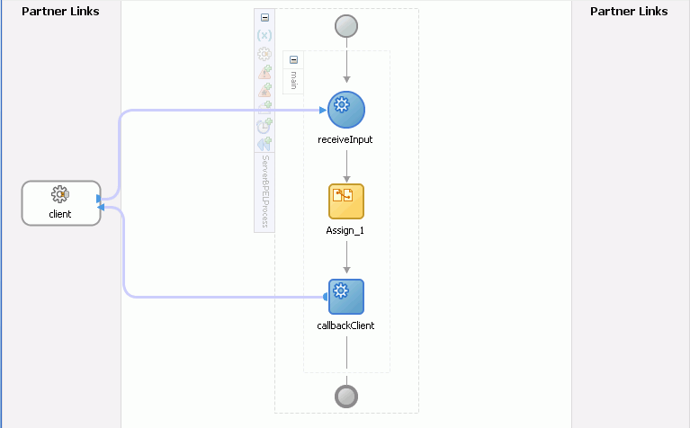 図