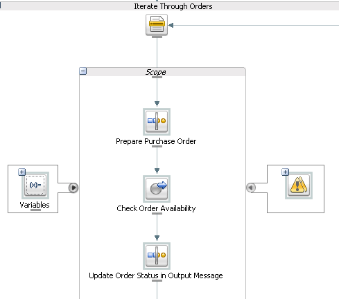 図2-5の説明が続きます