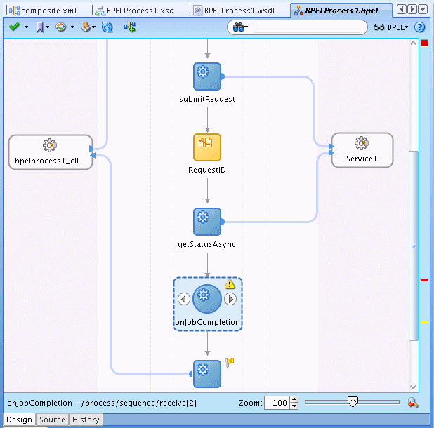 BPELプロセスへのReceiveアクティビティの追加