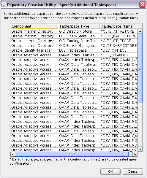 「その他の表領域」画面