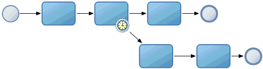 図20-5の説明が続きます