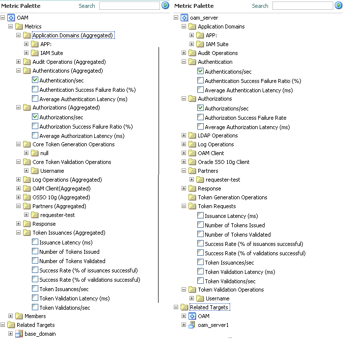 asctrl_metricsoam.gifの説明は前後の文章を参照してください。