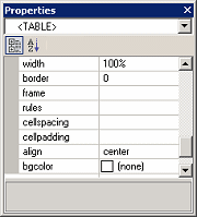 「プロパティ」ペインのTableタグのプロパティ