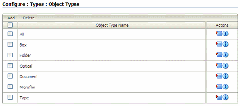 Surrounding text describes the Configure Object Types Page.