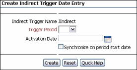 Text describes Create/Edit Indirect Trigger Date Entries.