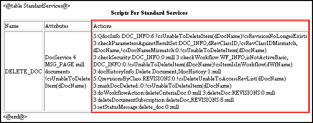 Surrounding text describes Figure 3-4 .