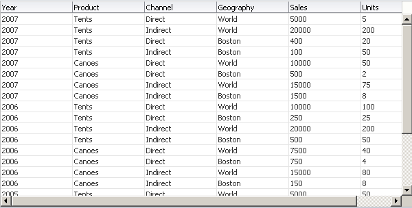 データのCSVファイル