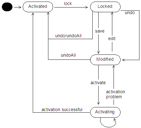 図4-4の説明が続きます