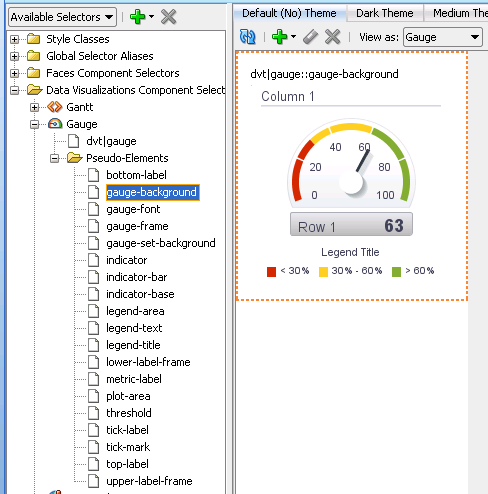 ADF Data Visualization Component Skinning Keys