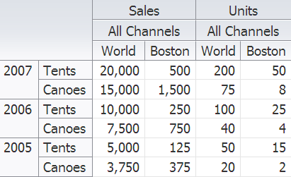 Skinning Keys for pivotTable Component