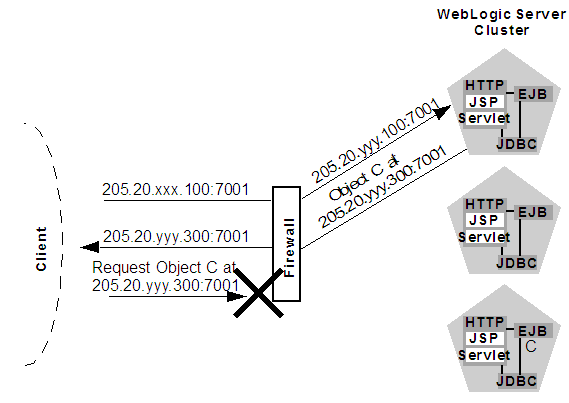 図11-1の説明が続きます