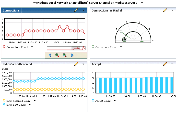 図15-4の説明が続きます