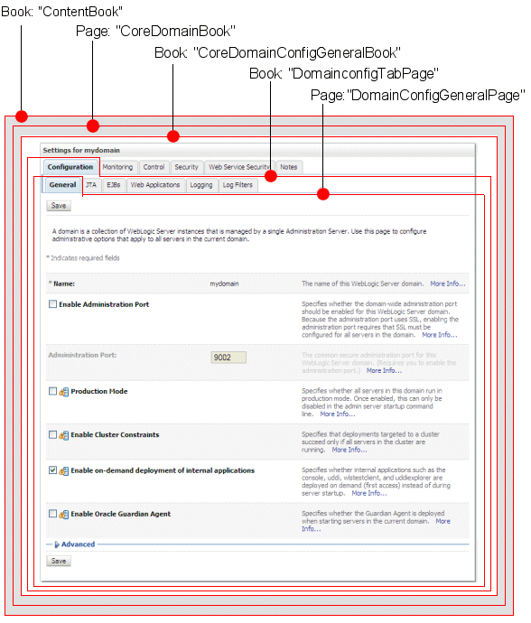 図2-4の説明が続きます