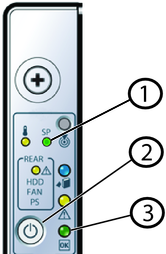 イメージ:SPおよび電源を含む、システム・フロント・パネル上のLEDの拡大図。