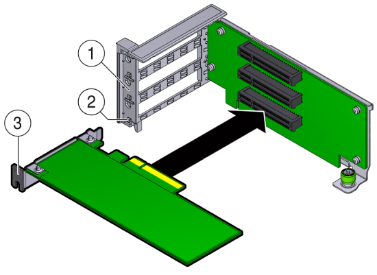 画像: PCIeカードのPCIeライザーへの取付け方法を示す図。