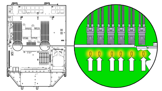 画像: メモリーDIMM障害LEDの位置を示す図。