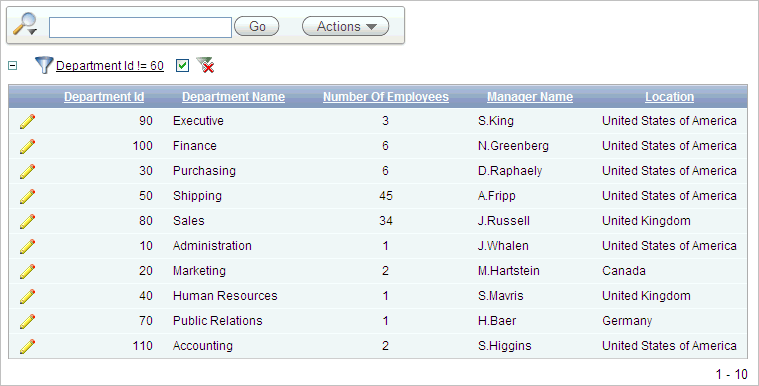 bldap_dept60.gifの説明が続きます。