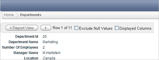 bldap_details.gifの説明が続きます。