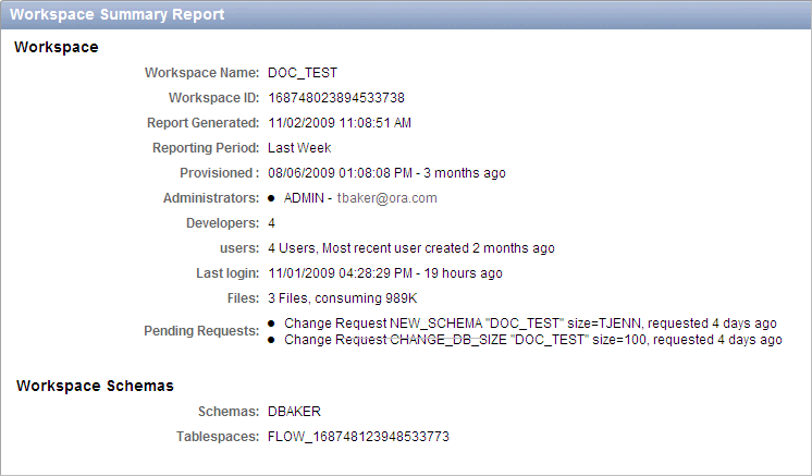 wrkspc_details.gifの説明が続きます