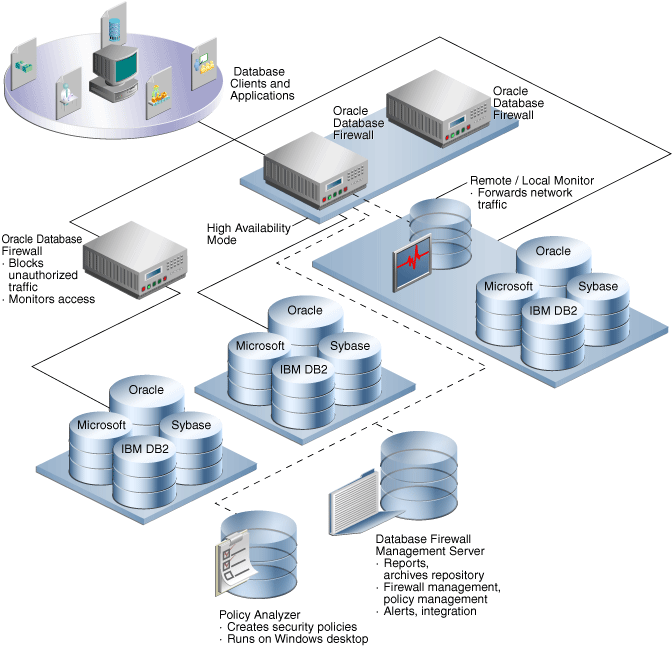 図1-1の説明は図の下にあります。