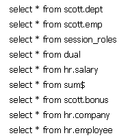 図4-1の説明は次にあります。