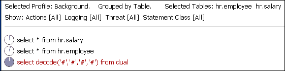 図4-11の説明は次にあります。