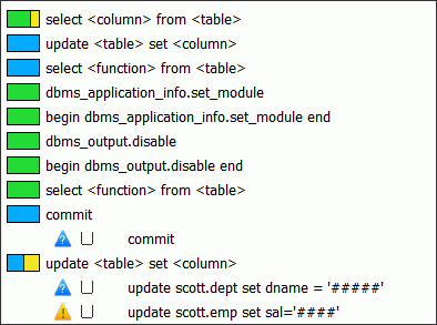 図4-9の説明は次にあります。