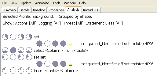 図4-19の説明は次にあります。