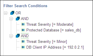 図6-5の説明は図の下のリンクをクリックしてください。