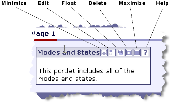 Description of Figure 5-1 follows