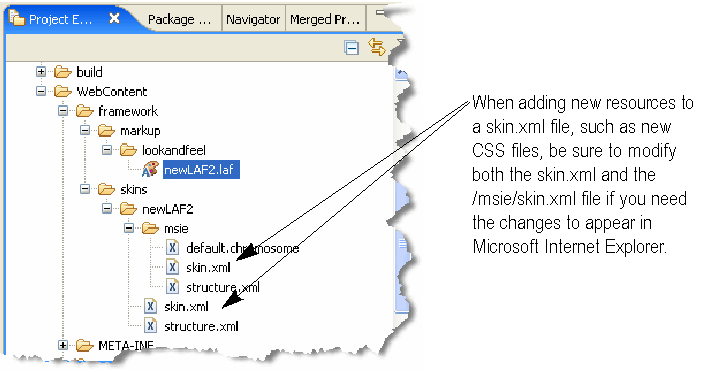 Description of Figure 7-8 follows