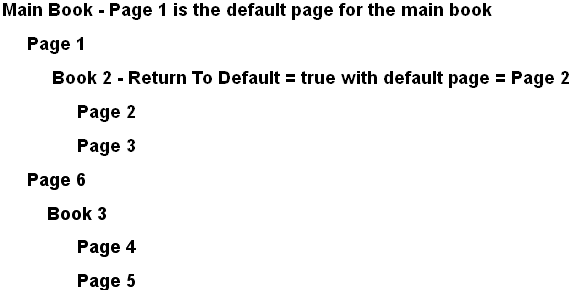 Description of Figure 8-14 follows